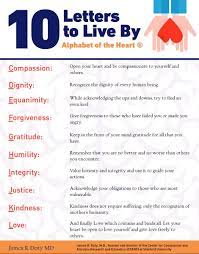 Yet only he can fathom it, who truly knows how to put it together. 10 Letters Life Size Jpg 939 1 200 Pixels Shopping Quotes Self Improvement Tips Alphabet