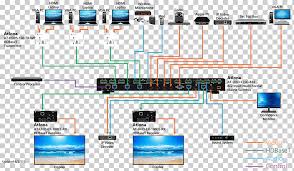 Limited ethernet wiring diagrams patch cables crossover cables. Category 6 Cable Category 5 Cable Wiring Diagram Network Cables Patch Cable Switcher Computer Network Electronics Electrical Wires Cable Png Klipartz