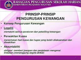 Pindaan surat pekeliling am bilangan 3 tahun 2012 peraturan perjalanan pegawai awam ke luar negara atas arahan pegawai pengawal bilangan 3 2016 : Ppt Pengurusan Kewangan Prasekolah Jabatan Pelajaran Pahang Bandar Indera Mahkota Kuantan Pahang Powerpoint Presentation Id 1422513