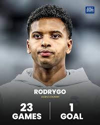 One Dan Wooden, there's only ONE Dan Wooden…. 💛💙🙏⚽️