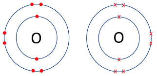 Below you will find listed the 20 statements you student exploration ionic bonds gizmo answer key free ebook. How Many Electrons Does A Fluorine Atom Have In Its First Shell