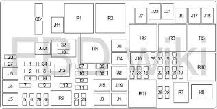 I need a fuse box diagram for a 2002 jeep liberty 3.7 v6 the cover does not have one on it or can you tell me which fuse is the air condition compressor. Jeep Liberty Cherokee Kk 2008 2013 Fuse Box Diagram