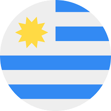 Uruguay is located between brazil and argentina. Uruguay Passport Ranking Visaindex