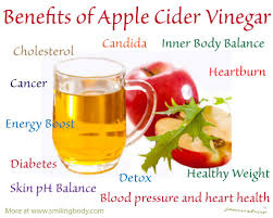 Having a proper ph balance is a crucial aspect to overall health. Benefits Of Apple Cider Vinegar Smiling Body
