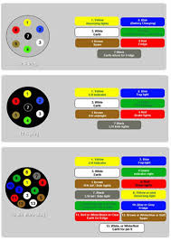 Like the time period illustration, fema rv 30 amp plug wiring diagram is used to be a collective expression standing for the full course of technical genres, together with. ØºÙŠØ± Ù…Ù„Ø§Ø¦Ù… Ø§Ù„Ù…ÙˆØ§ØµÙ„Ø§Øª Ø¹Ù†ÙŠØ¯ 13 Pin Plug Wiring Diagram Psidiagnosticins Com