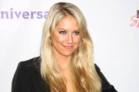 This account is not ruled by anna, nor anyone from her team. Anna Kournikova So Halt Sie Ihren Traumkorper In Form