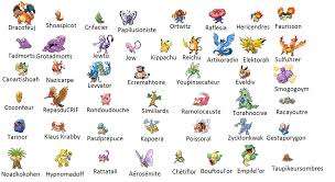 Sticker De Tyuiop Rock Sur Other Pokemon Tableau Sticker Id 135835