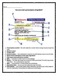 Tutorial and downloadable template for diy printable family or friends, joke/spoof. Prescription Labels Worksheets Teachers Pay Teachers