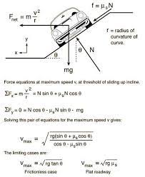 Force Physik Und Mathematik Physik Lernen Physik
