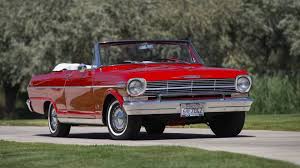 Image result for Roman Red 1962 Nova