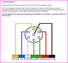 7 wire trailer diagram lead. Wiring Diagram For 7 Pin Trailer Plug Australia