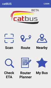 These directions are for planning purposes only. Public Transportation Mobile Apps Skyscrapercity