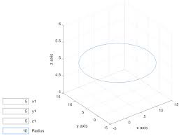 Matlab gui part 3 how to program axes and state button this video shows how to plot graphs into uiaxes and how to program. I Want To Be Able To Plot A 3d Circle In Matlab S Appdesigner How Can I Do So Stack Overflow