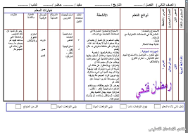 تحضير منهج اللغة العربية الصف الثاني الابتدائي ترم أول المنهج الجديد الامتحان التعليمى