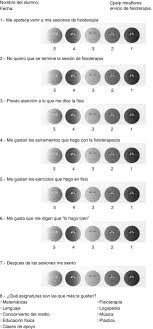 Los juggernauts de verdad son mucho más sorprendentes en la vida real que en los videojuegos, pero quizás no por las razones que podrías creer. Los Videojuegos En El Tratamiento Fisioterapico De La Paralisis Cerebral Sciencedirect