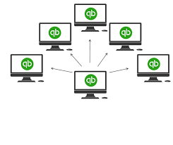 The quickbooks software can be used by multiple users from different computer systems. Qbox Share Access Your Quickbooks Desktop File Remotely