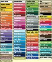 What Makes Home Depot Paint Colors Chart So Addictive That