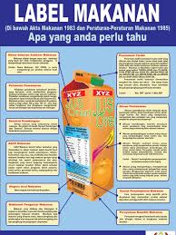 Prosedur pengambilan sampel bahagian 4: Lebal Makanan Baru Biru