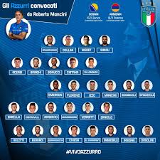 Then, though, turkey, with the youngest squad in the tournament, forced gianluigi donnarumma missing their main playmaker marco verratti to pull the strings alongside champions league winner jorginho, italy. Immobile Jorginho Lead Italy Squad For Euro Qualifiers Emerson In Report Minds
