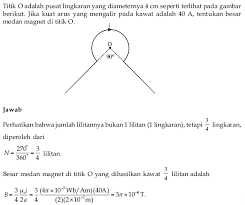 20201024 soal essay tentang bulutangkis beserta jawabannya. Contoh Soal Dan Pembahasan Medan Magnet Barisan Contoh