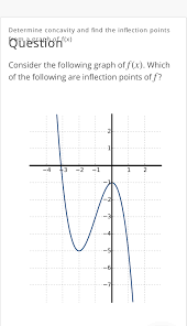 Curves have a variety of features that can be classified and categorized. Answered Determine Concavity And Find The Bartleby