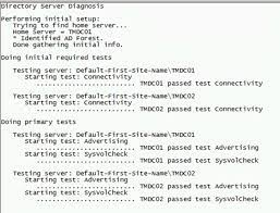 How To Verify The Sysvol Replication State (Frs Or Dfsr) | Checkyourlogs.net