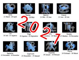 Bis zu 90 % sparen! Horoskop Ramalan Zodiak Aquarius Terbaru Lengkap Tahun 2021 Webbudi Com