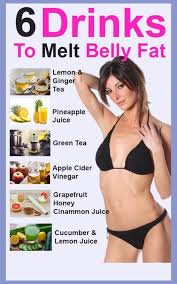 Pin On Fat Burning Foods