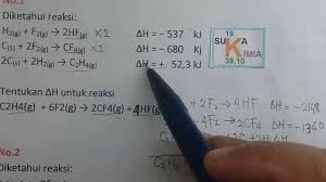 Check spelling or type a new query. Termokimia Kimia Sma Youtube