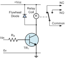 Generally relay coils are designed to operate from a particular voltage often its 5v or 12v. Why Does Freewheeling Diode Is Used In Relay Quora
