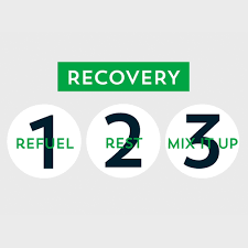 3 Recovery Tips For Youth Athletes Athlete Personal Success Learning