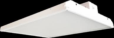 Gymnasium Lighting Prolighting