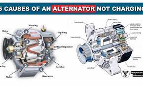 5 Causes Of An Alternator Not Charging