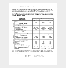 Diet Chart Template 20 Free Meal Charts