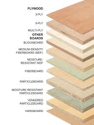 Pin On Workspace Jeweler Mechanic Woodwork