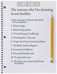 Pin On The Thinspiration Diary