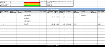 271175.xml southern cross infrastructure programme. Her Likes This Project Management Risk Register Template