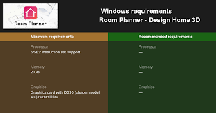 Advanced house design & room planner you can choose interior items from a comprehensive catalogue of products to plan and furnish your home the way you have always wanted, and you can see what everything will look like in. Room Planner Design Home 3d System Requirements 2021 Test Your Pc