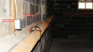 Run a continuous bead of adhesive at the top and bottom of the wall, and tape all the seams. Basement What S The Right Way To Insulate And Frame Around This Pipe Itectec