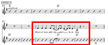 Sheet music arranged for piano/vocal/chords, and singer pro in a major. Labelling Parts Of Songs The Most Basic And Important Music Theory Fretboard Anatomy