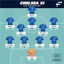 How Chelsea will line up with Enzo Fernandez | FootballTransfers.com