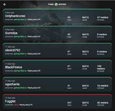 Seige, paragon, world of worships, xbox live. Featured Apps Spotlight Pubg Report Playerunknown S Battlegrounds