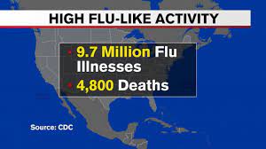 Flu season in the us, which runs from october through may, claims tens of thousands of lives every year. Flu Shot Better Than Last Year Despite Tough Season For Kids Abc News