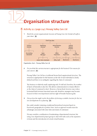 Organisation Structure