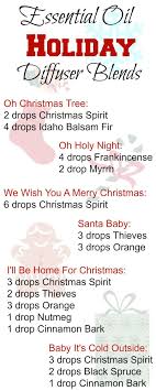Essential Oil Diffuser Blends For The Holidays A Fit Mom S Life Essential Oil Diffuser Blends Essential Oils Essential Oil Blends