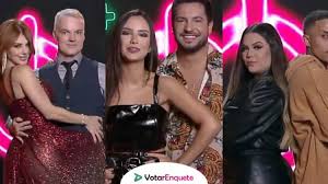 Enquete power couple votação r7 hoje: Acxlanllkvdecm