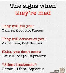 Zodiac Signs Zodiac919 On Instagram Zodiac Signs Zodiac Star Signs Zodiac