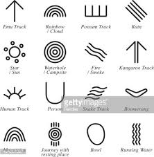 Tribal Icon Set Google Search Aboriginal Art Aboriginal Art Symbols Aboriginal Painting
