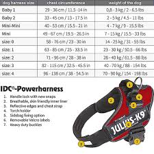 Julius K9 Idc Powerharness For Dogs