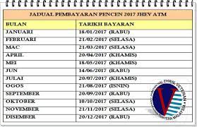 Tetapi ia akan diawalkan bergantung kepada perayaan yang ada pada setiap bulan. Facebook